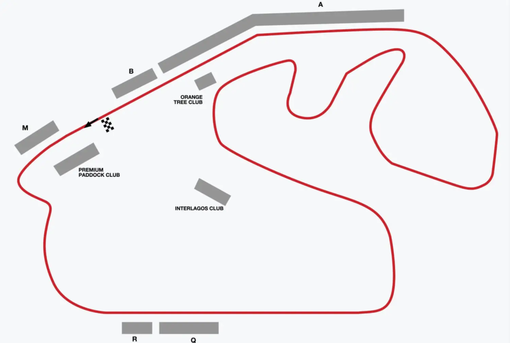 Brazil F1 Circuit Map - Interlagos